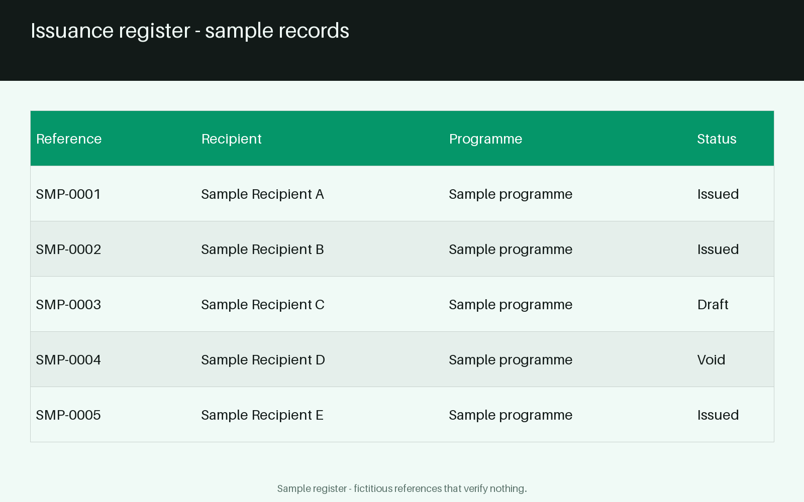 Issuance Register Sheet canonical preview