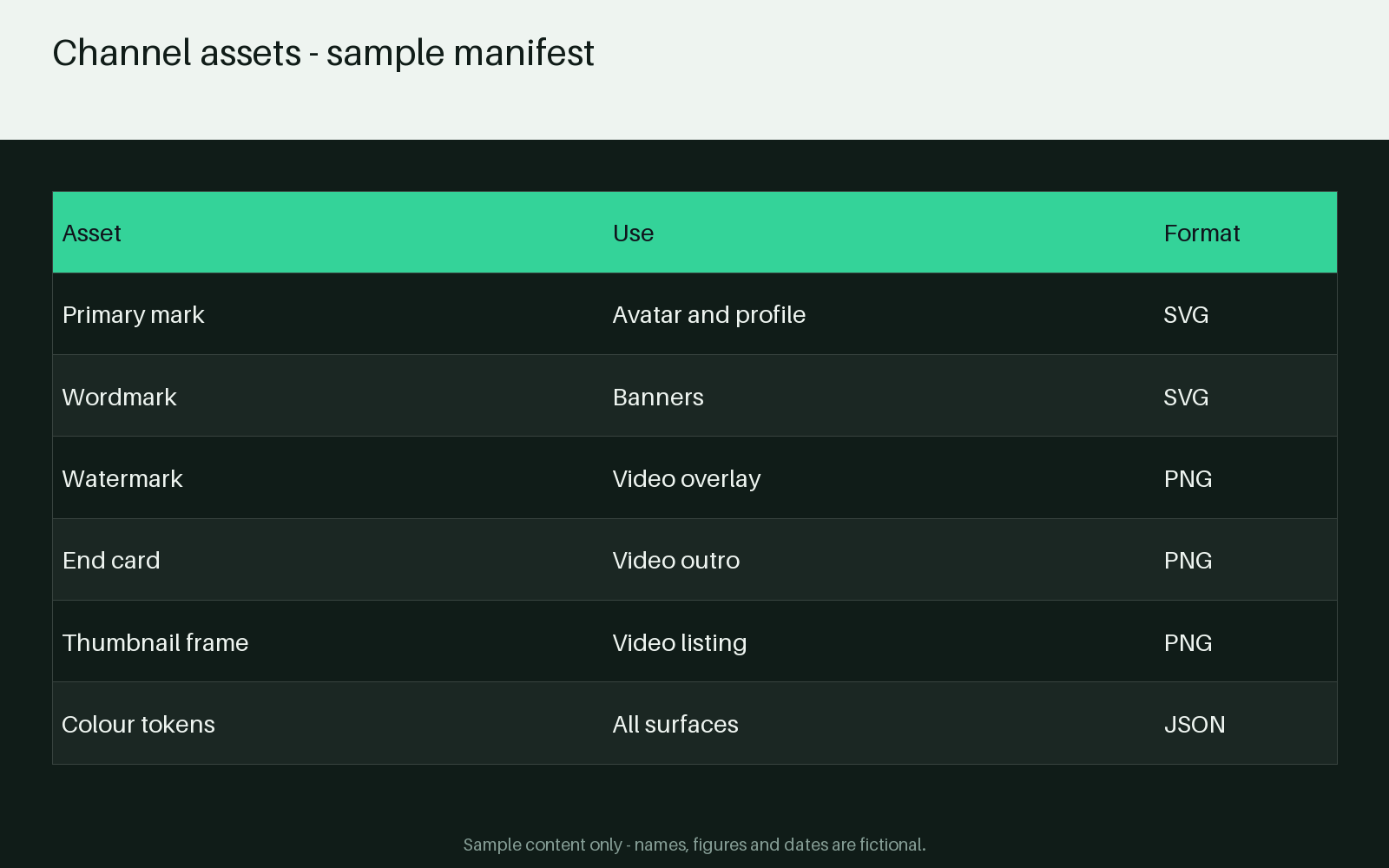 Brand Asset Sheet canonical preview