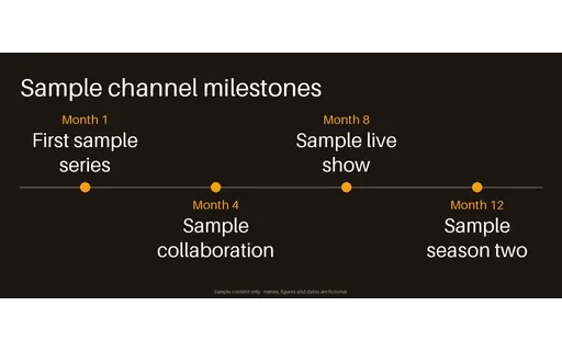 Channel Growth Timeline template preview