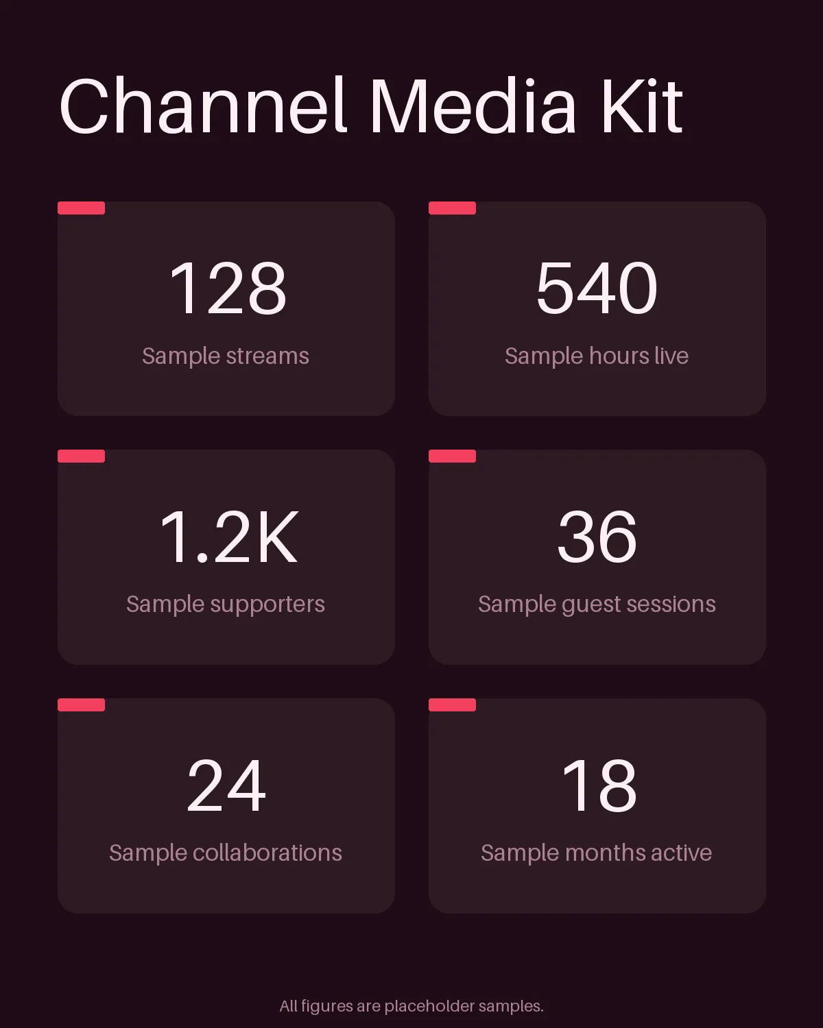Channel Media Kit Stats variant 1