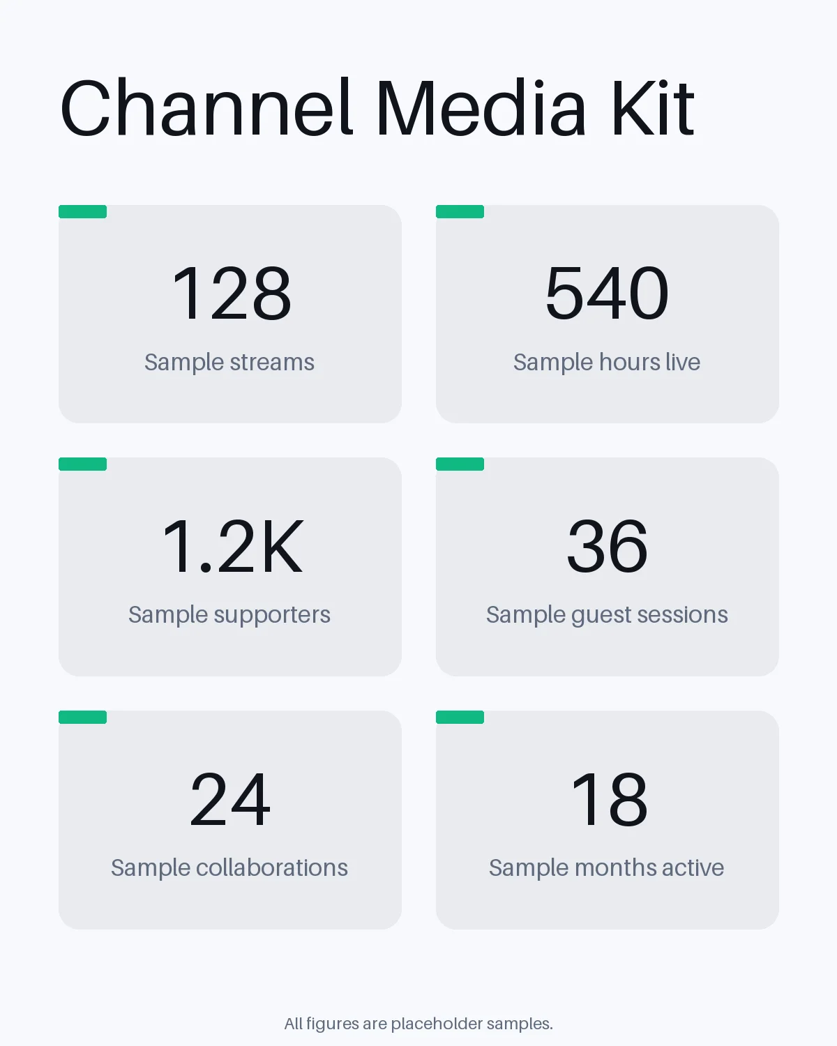 Channel Media Kit Stats variant 2