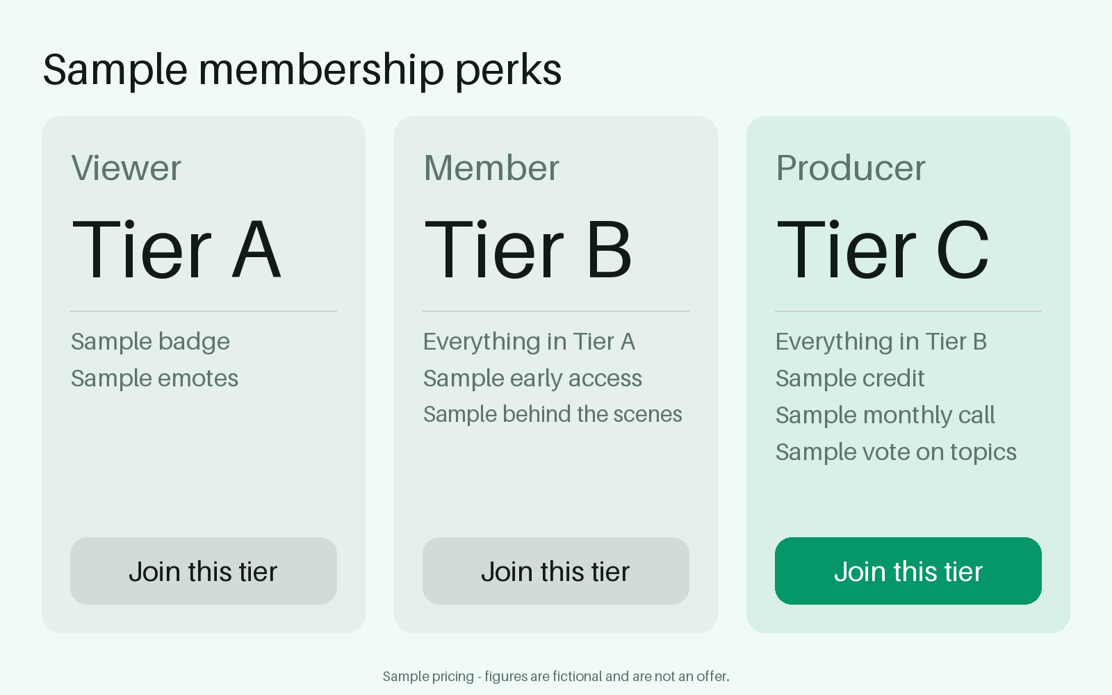 Membership Perk Tiers canonical preview