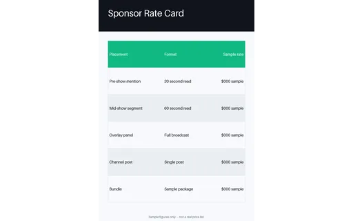 Sponsor Rate Card Sheet template preview