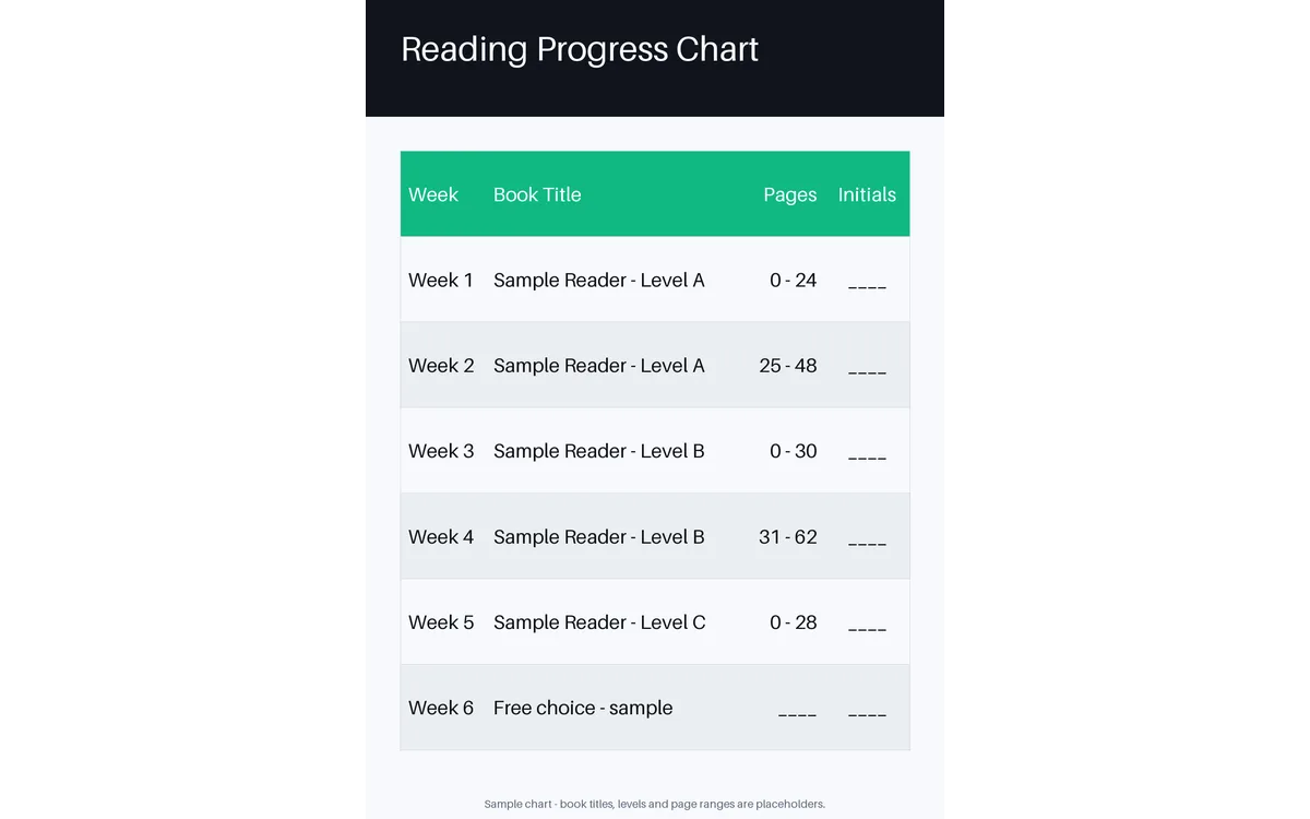 Reading Progress Chart detail preview