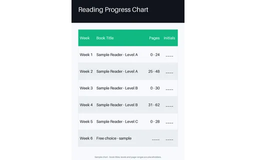 Reading Progress Chart — table-sheet layout, sample content only