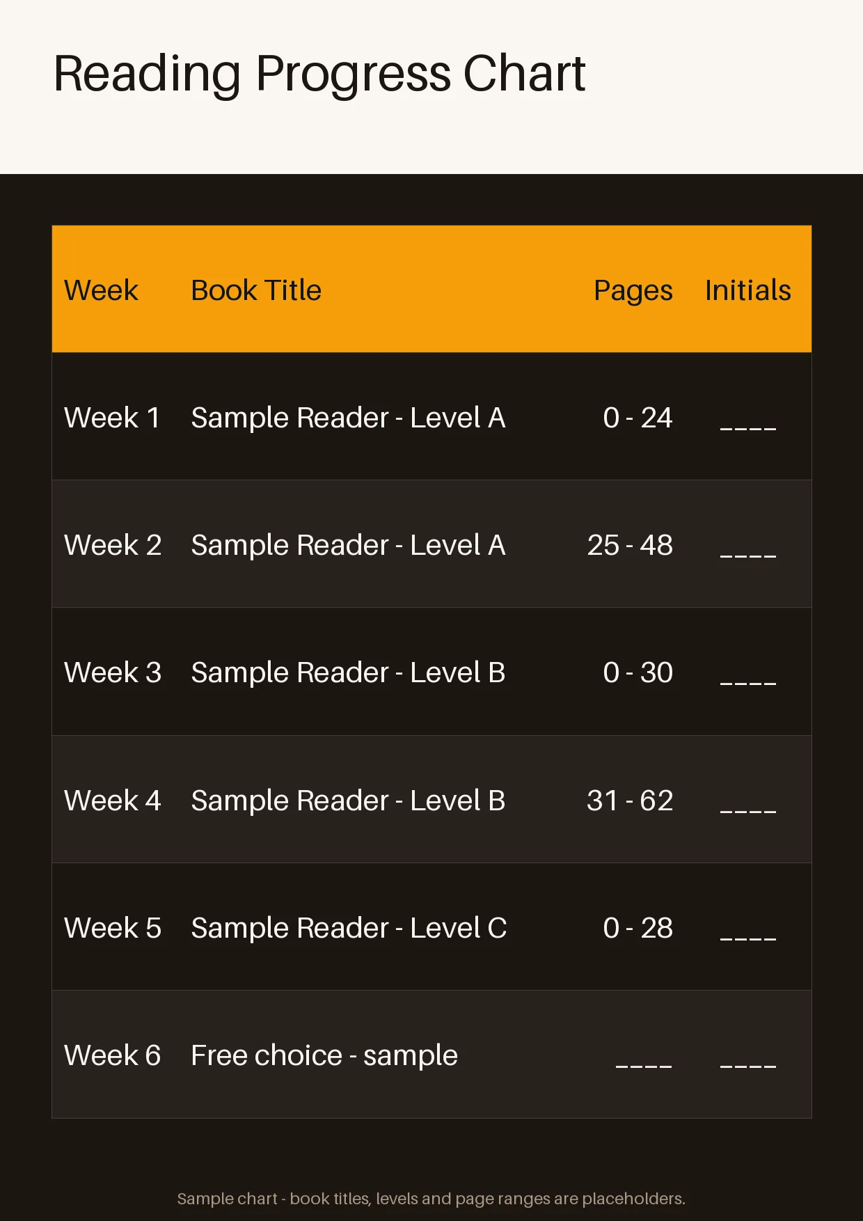 Reading Progress Chart variant 1