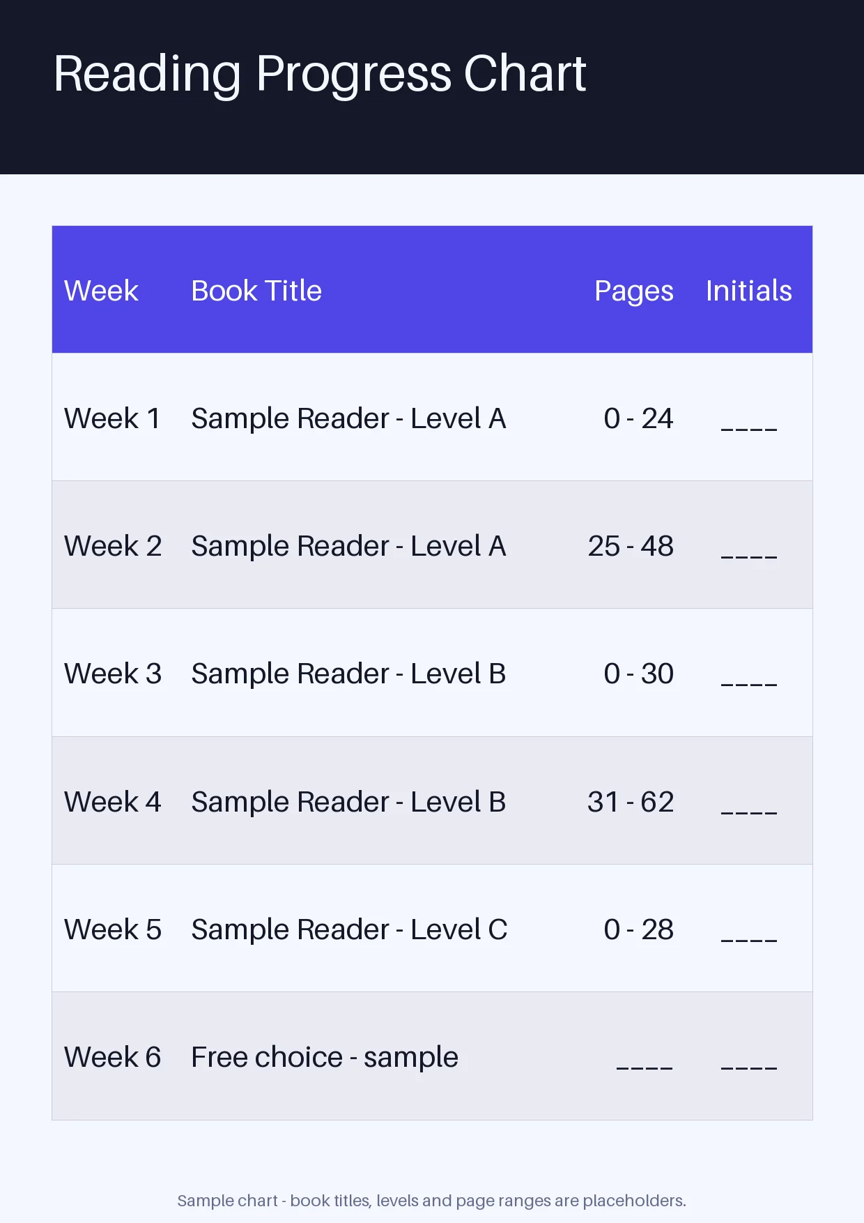 Reading Progress Chart variant 2