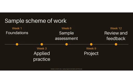 Scheme of Work Timeline template preview