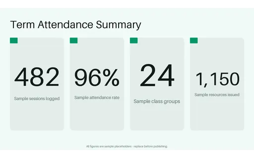 Term Attendance Summary template preview