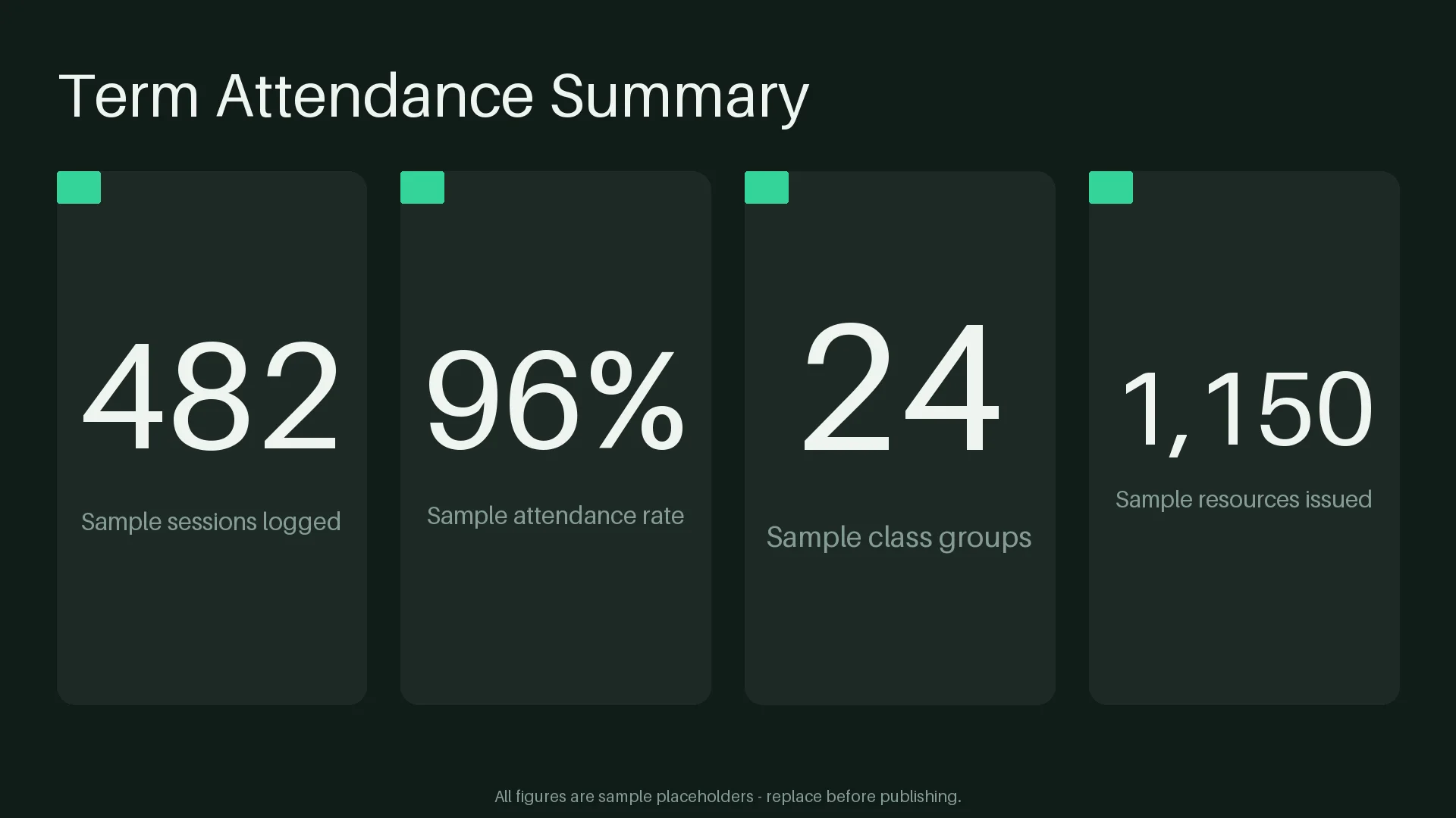 Term Attendance Summary variant 1