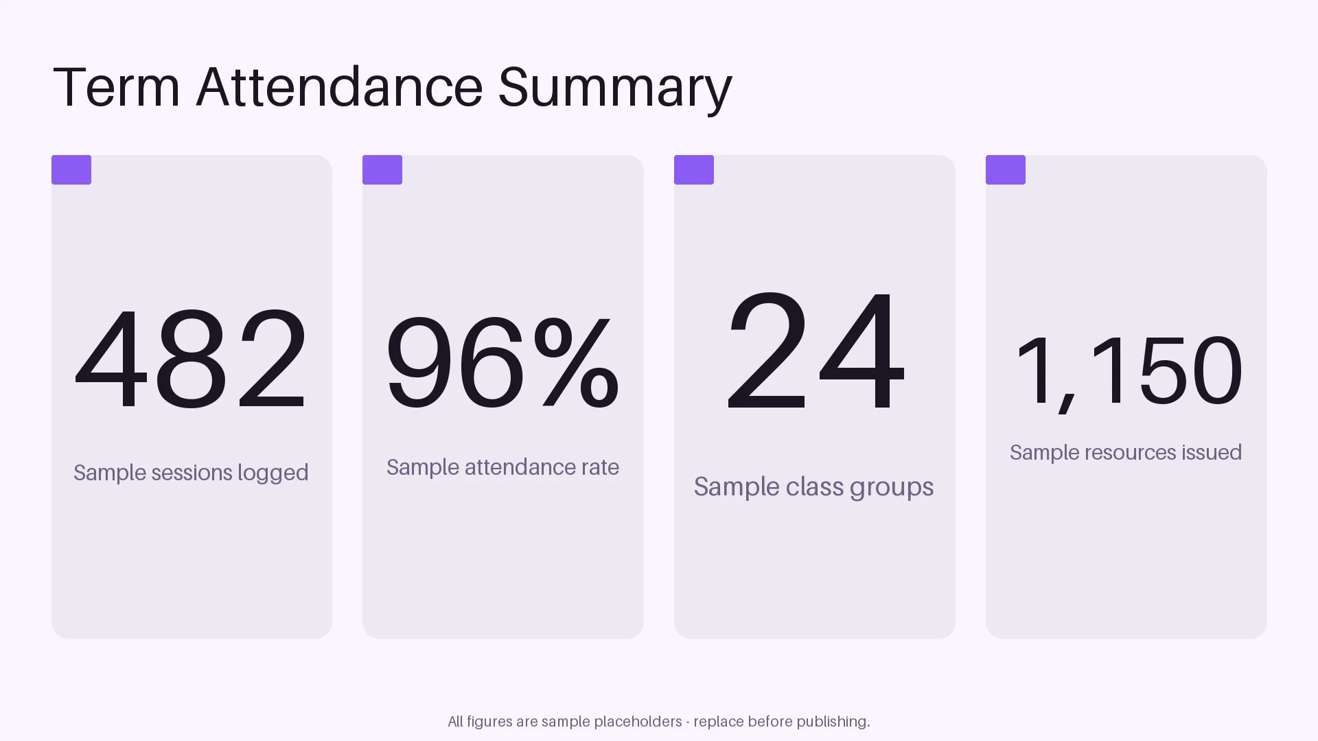Term Attendance Summary variant 2