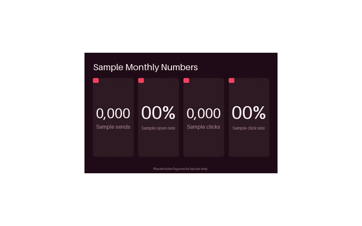 Monthly Metrics Block detail preview