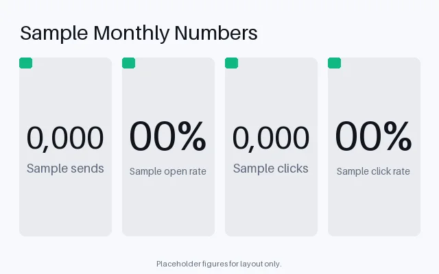Monthly Metrics Block variant 1
