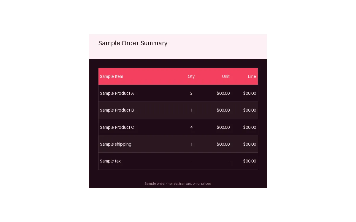 Order Summary Table detail preview