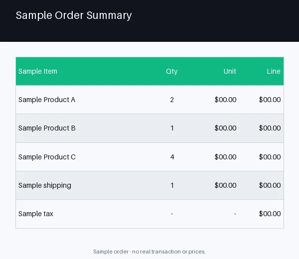Order Summary Table variant 1