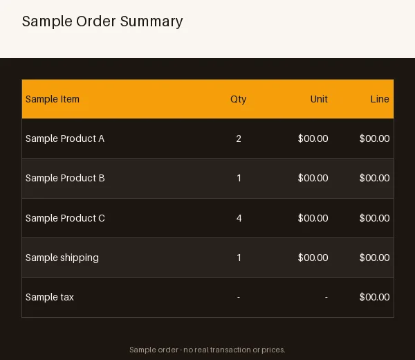 Order Summary Table variant 2