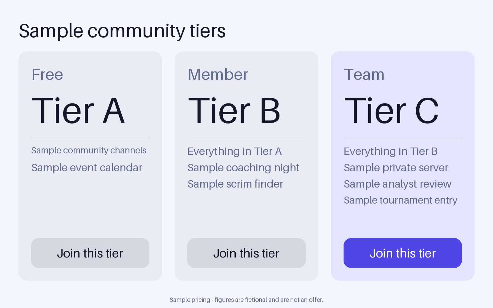 Community Tier Panel canonical preview