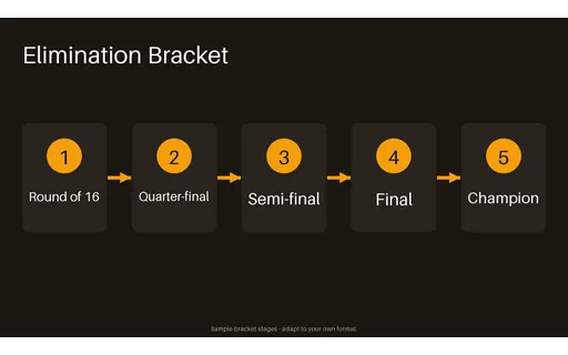 Elimination Bracket Flow template preview