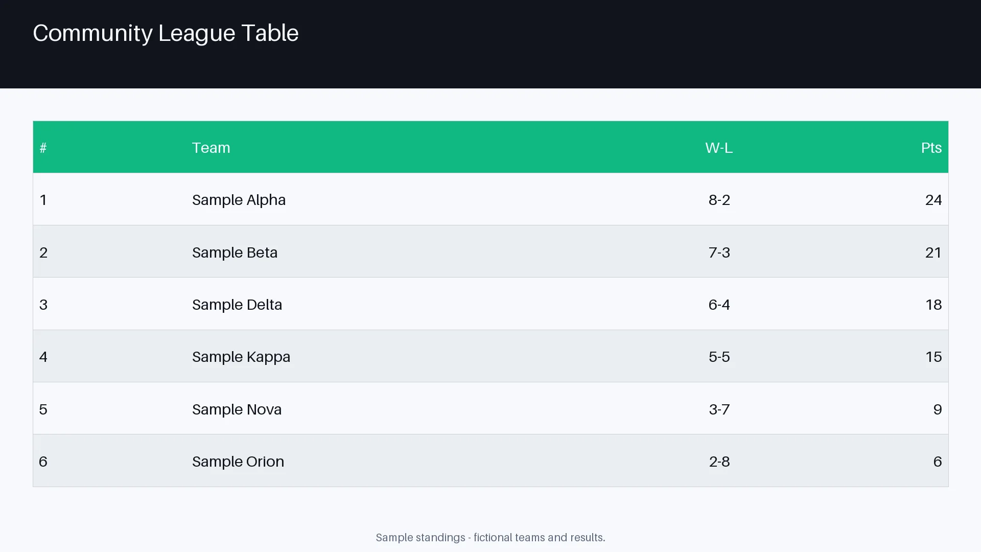 Community League Standings variant 1