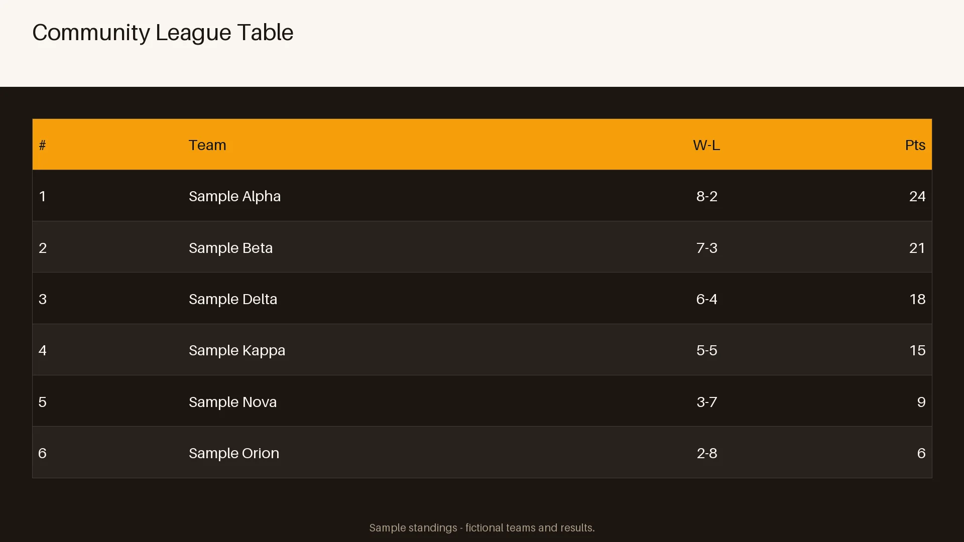Community League Standings variant 2