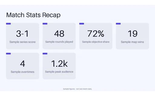 Match Stats Recap template preview