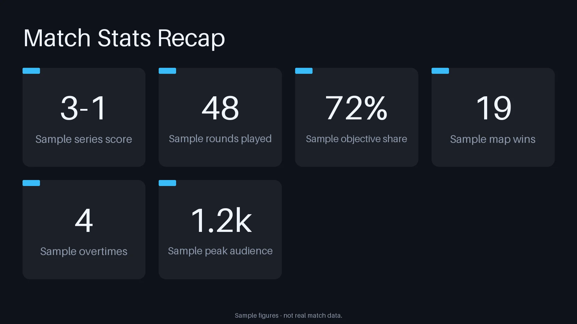 Match Stats Recap variant 1