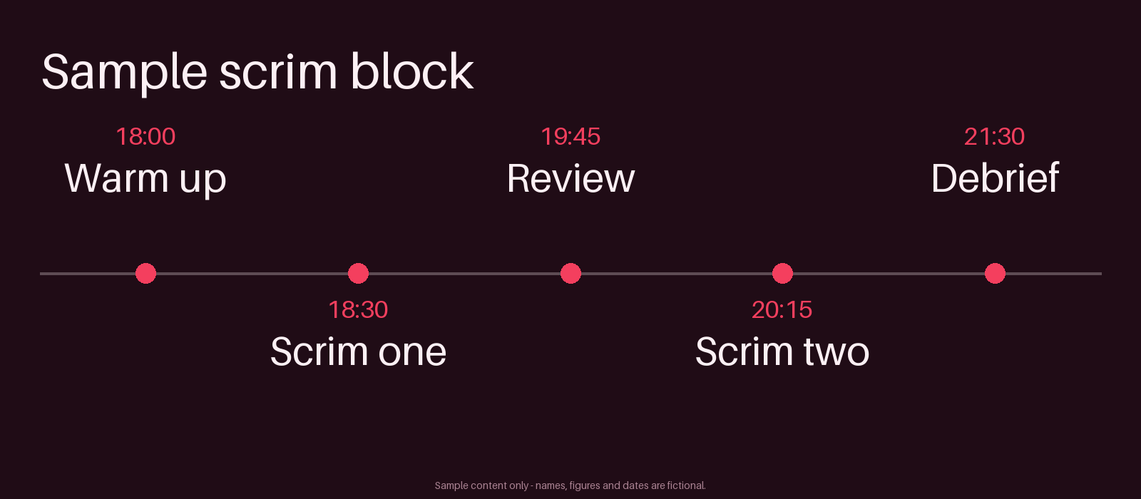 Scrim Block Timeline canonical preview