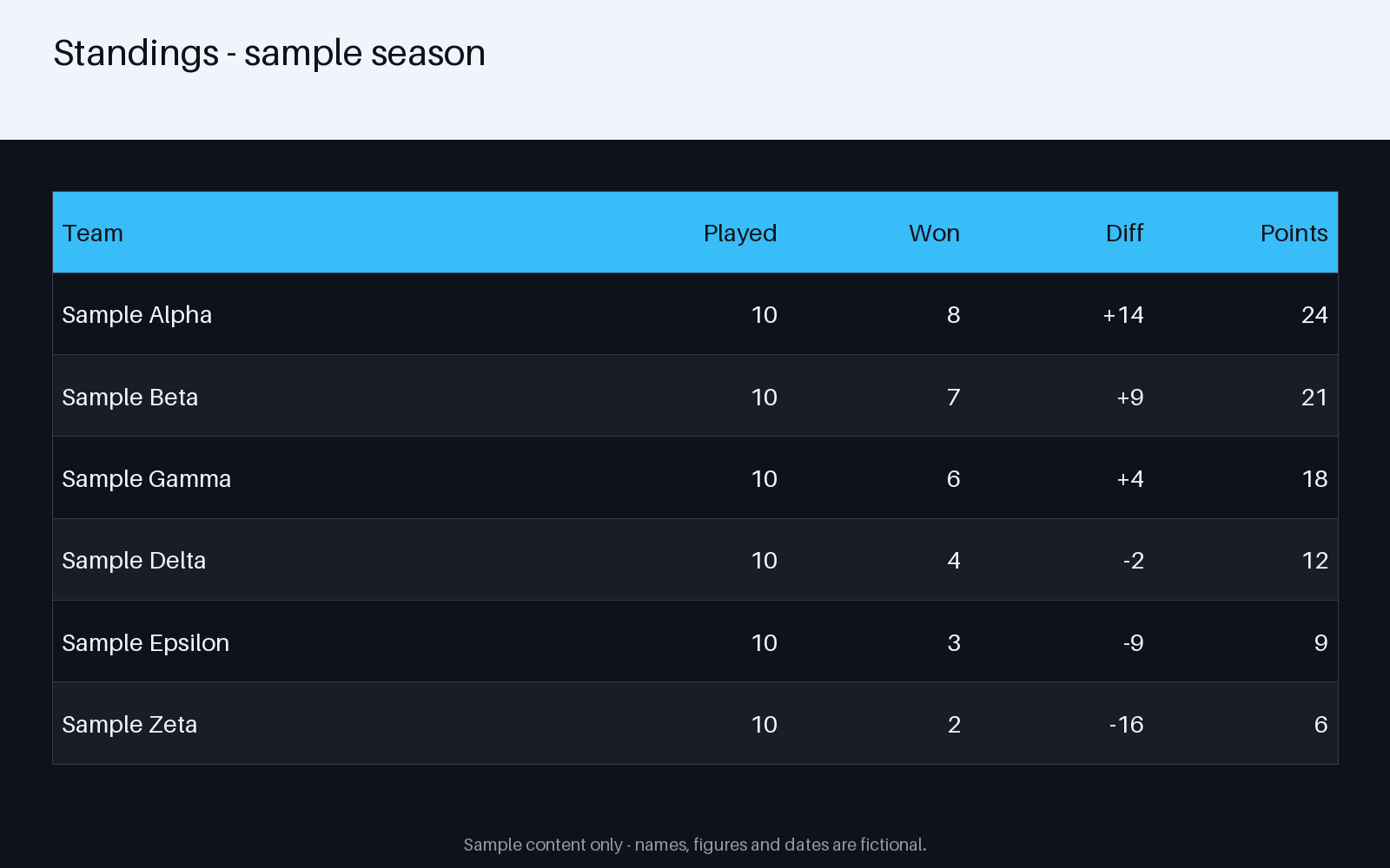 Season Standings Sheet canonical preview