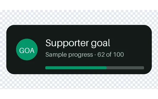 Supporter Goal Alert template preview
