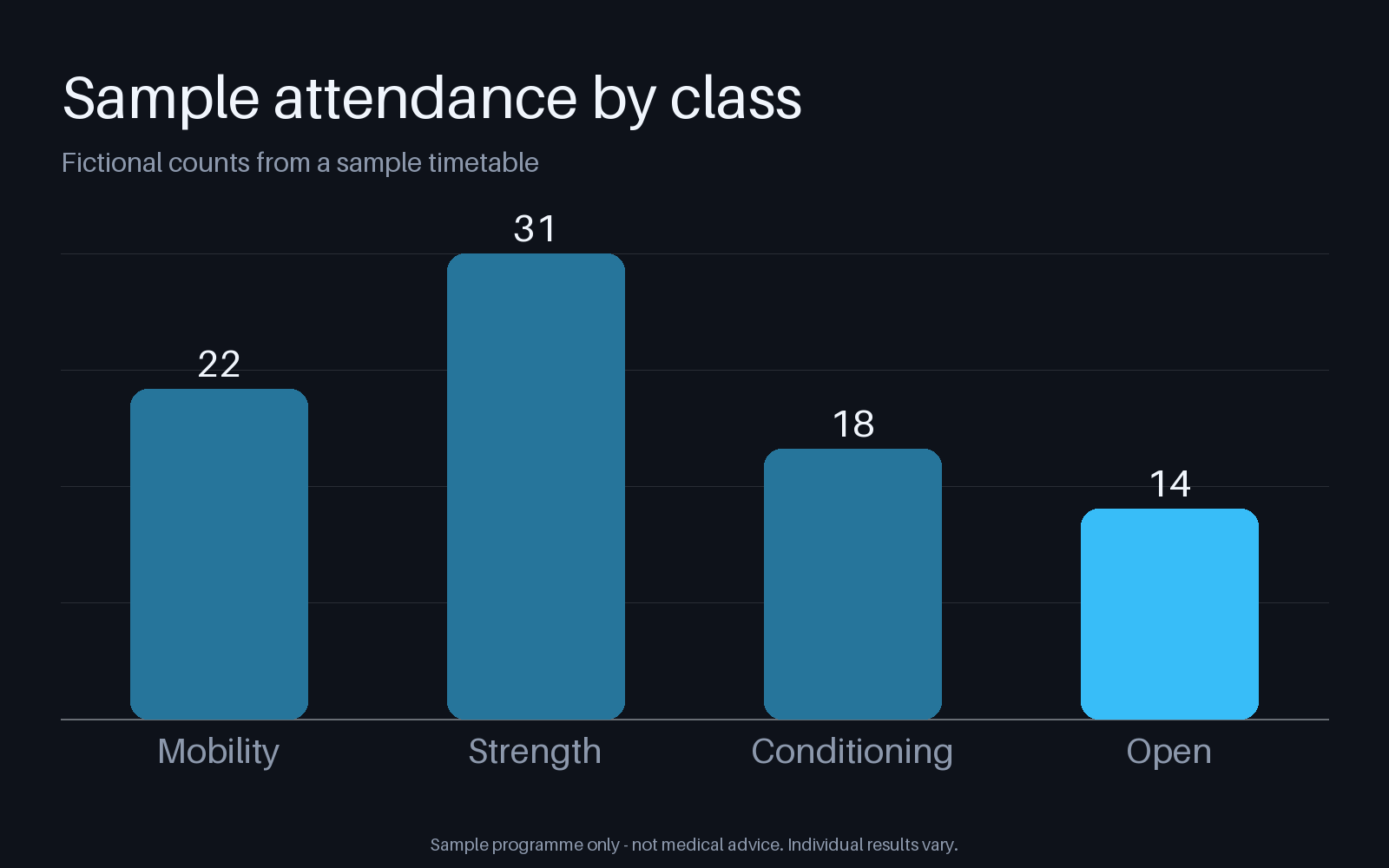 Class Attendance Chart canonical preview
