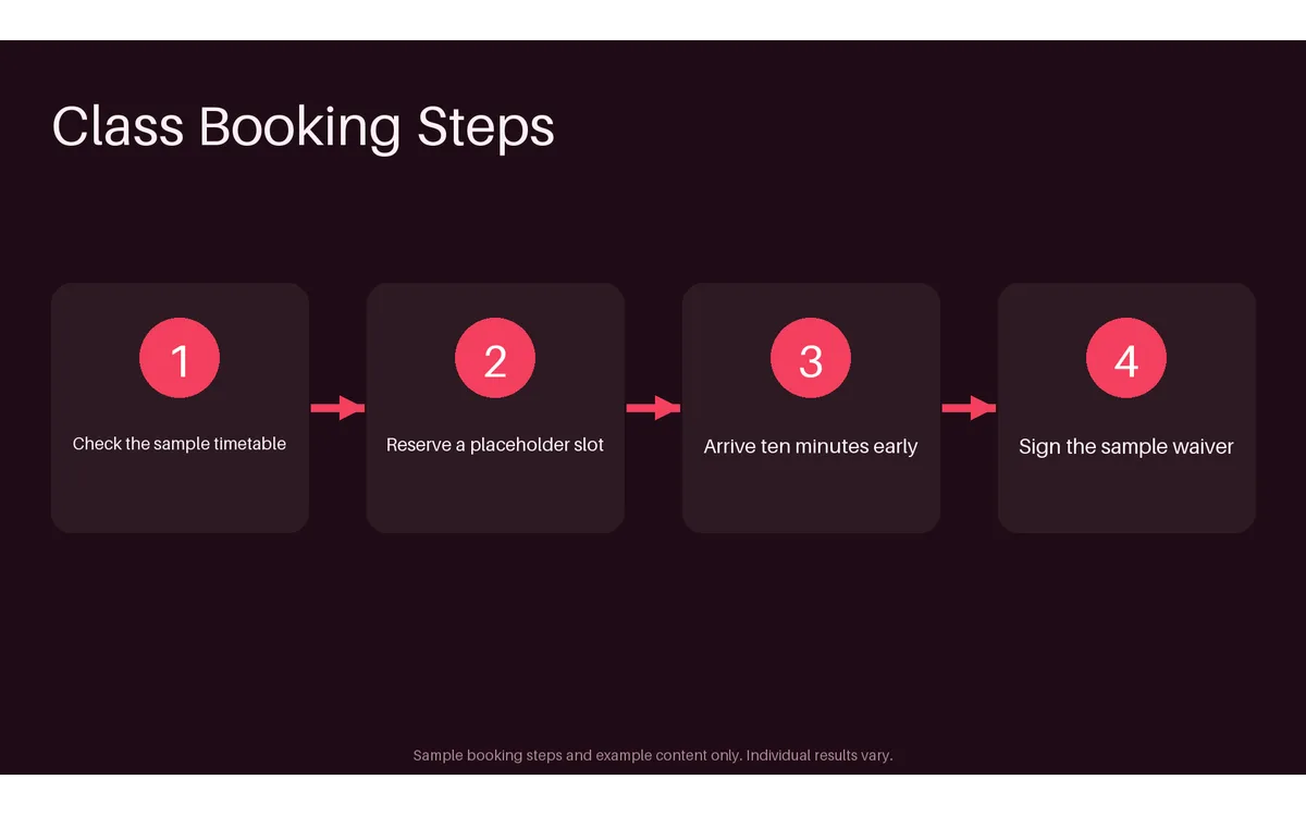 Class Booking Steps detail preview