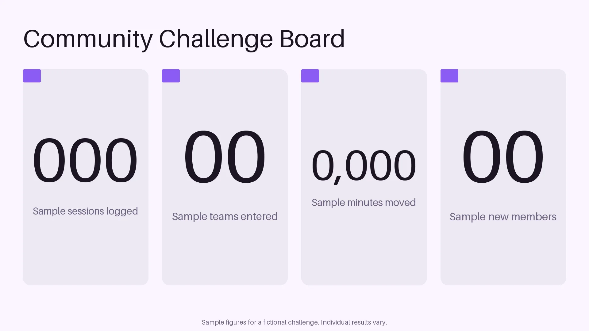 Community Challenge Board variant 2
