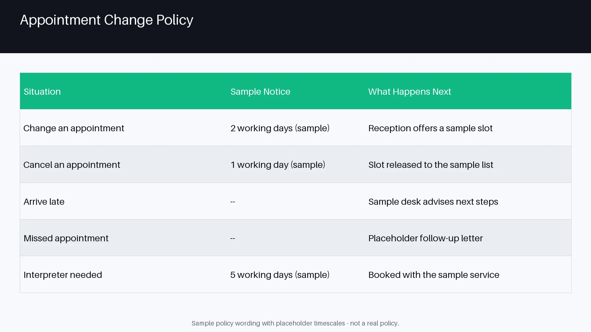 Appointment Change Policy variant 1