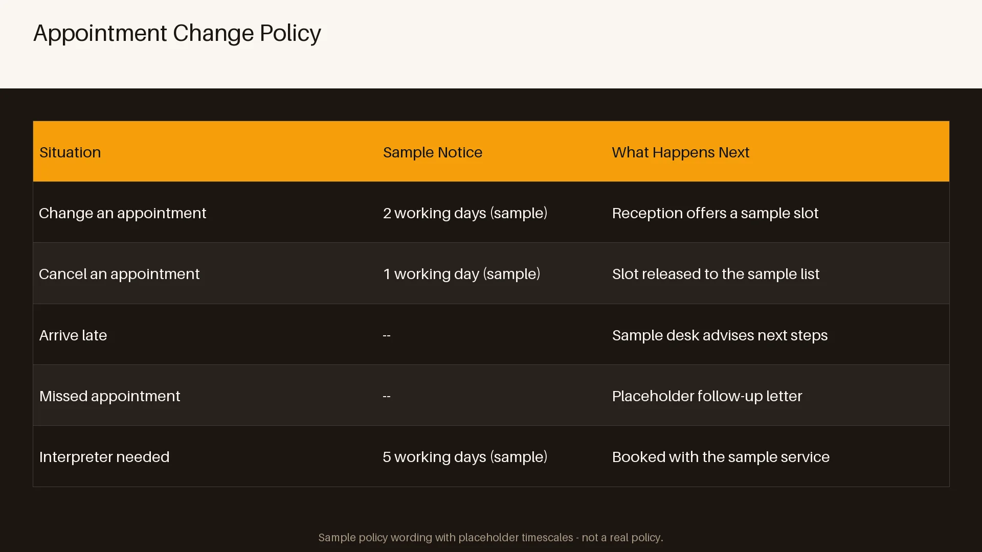 Appointment Change Policy variant 2