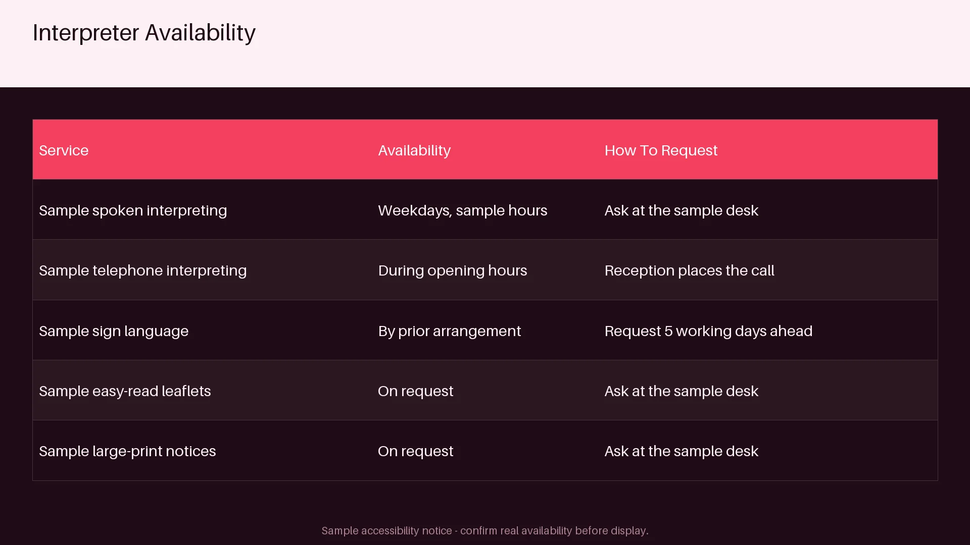 Interpreter Availability Sheet variant 1
