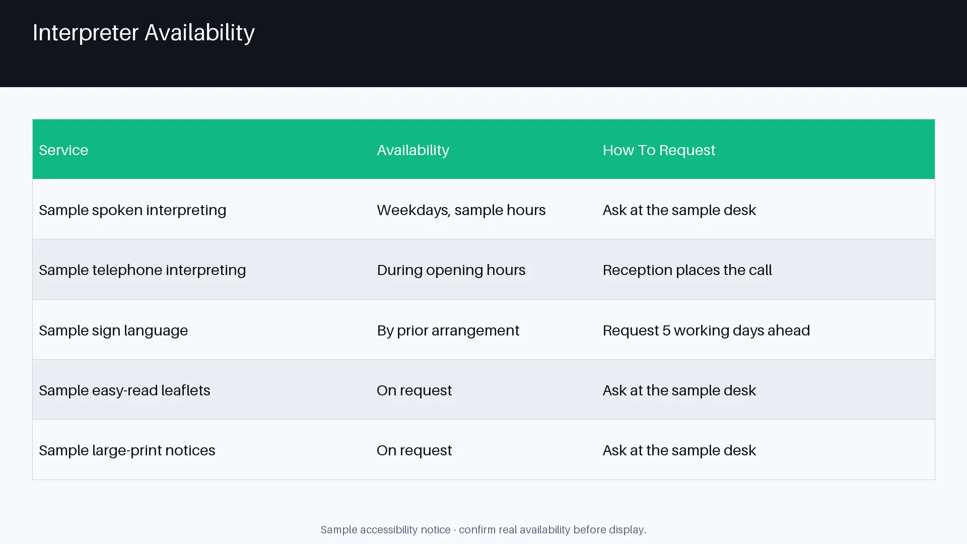 Interpreter Availability Sheet variant 2