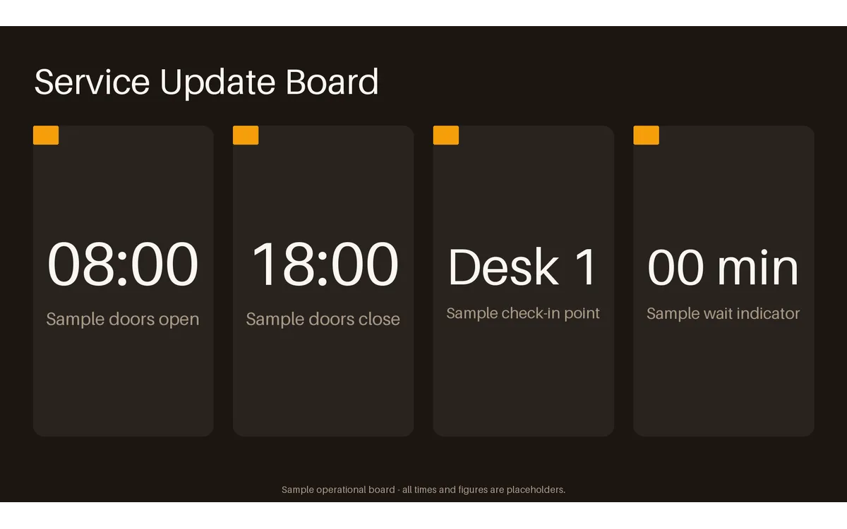 Service Update Board detail preview