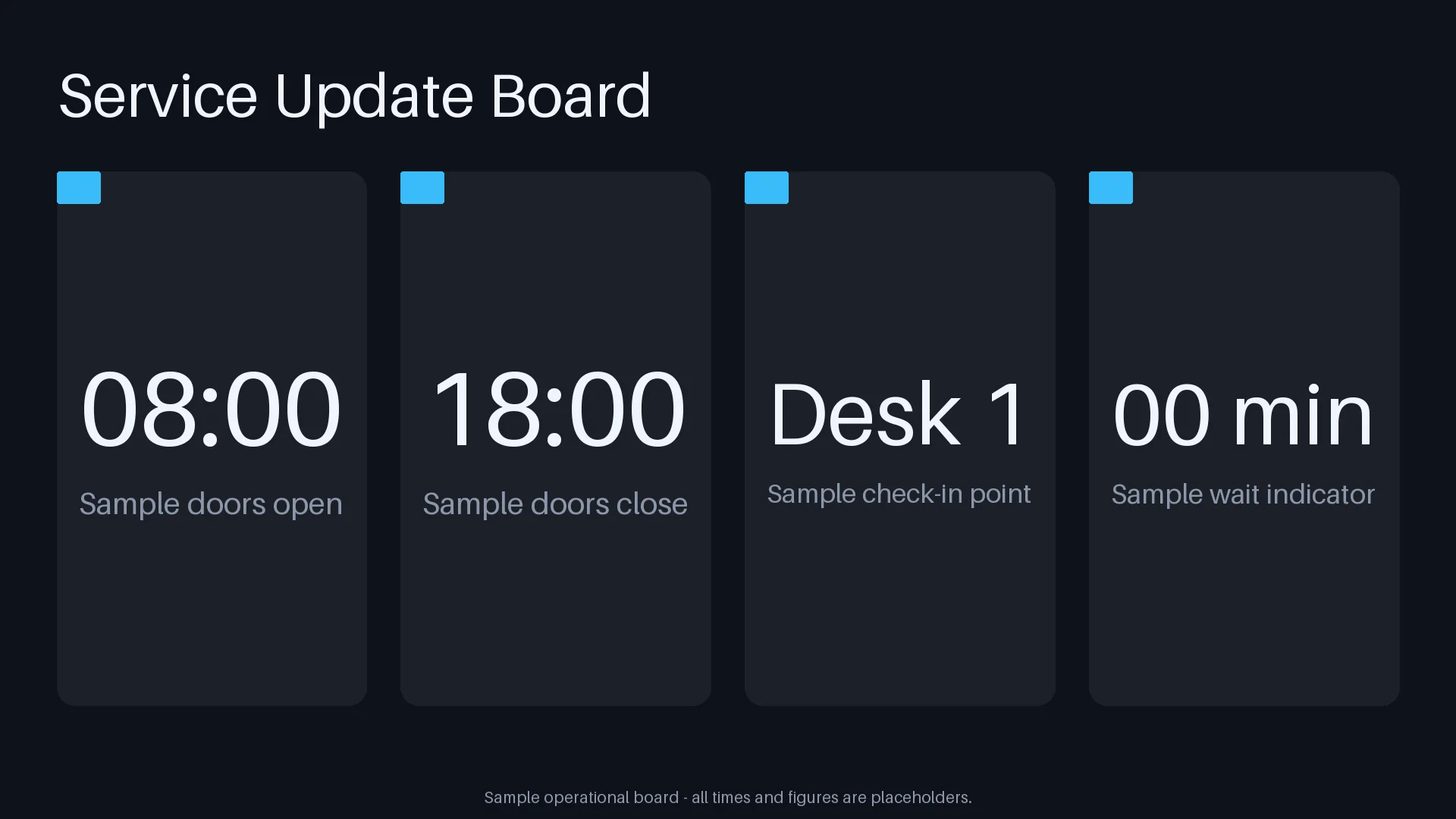 Service Update Board variant 2