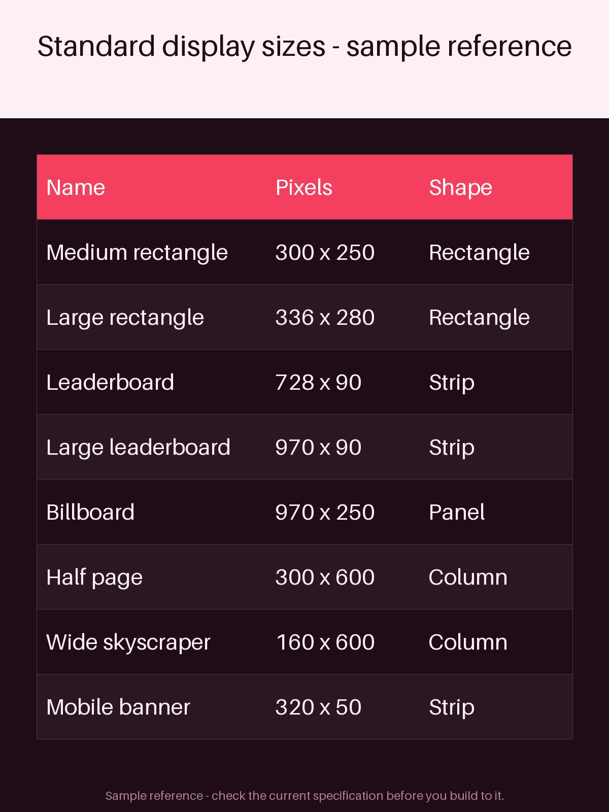 Ad Size Reference Sheet canonical preview