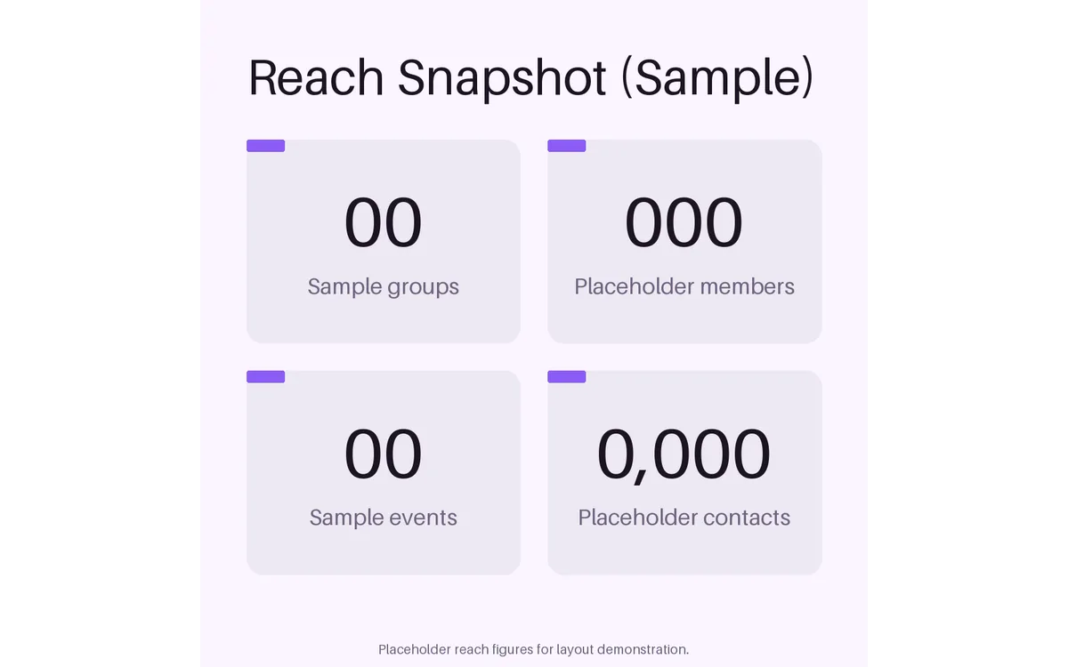 Community Reach Tiles detail preview