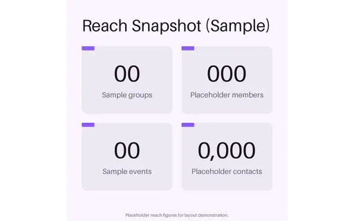 Community Reach Tiles template preview