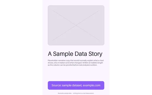 Data Story Poster template preview