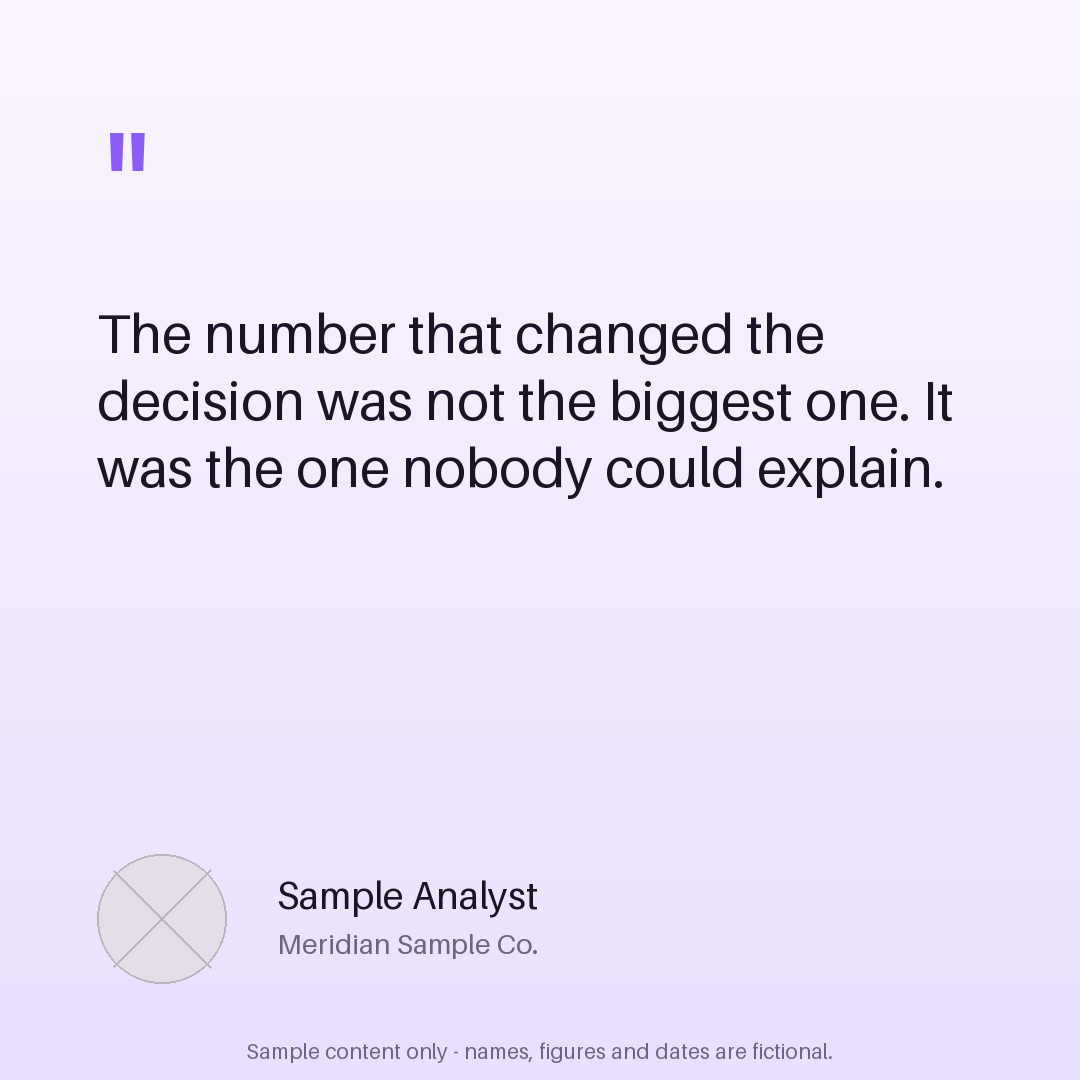 Finding Quote Card canonical preview
