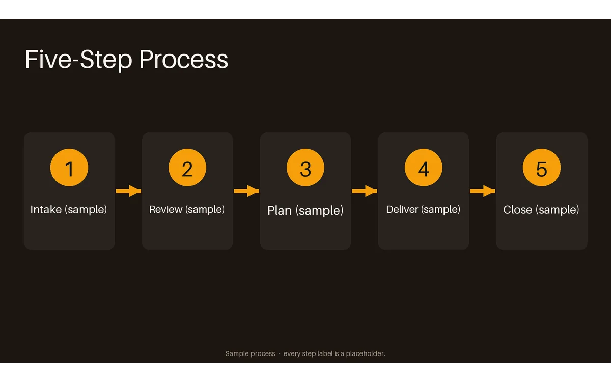 Five-Step Process Flow detail preview