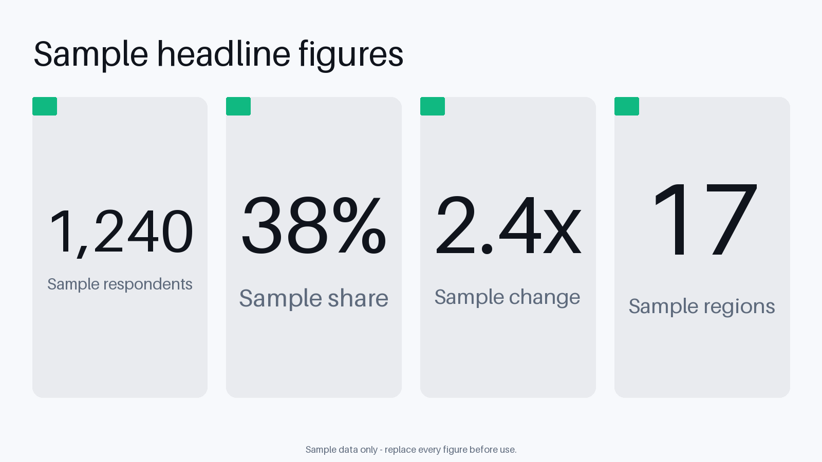 Headline Figure Stats canonical preview