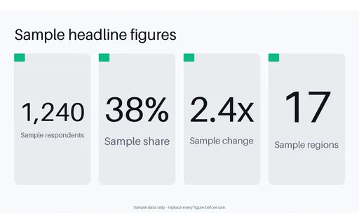 Headline Figure Stats template preview