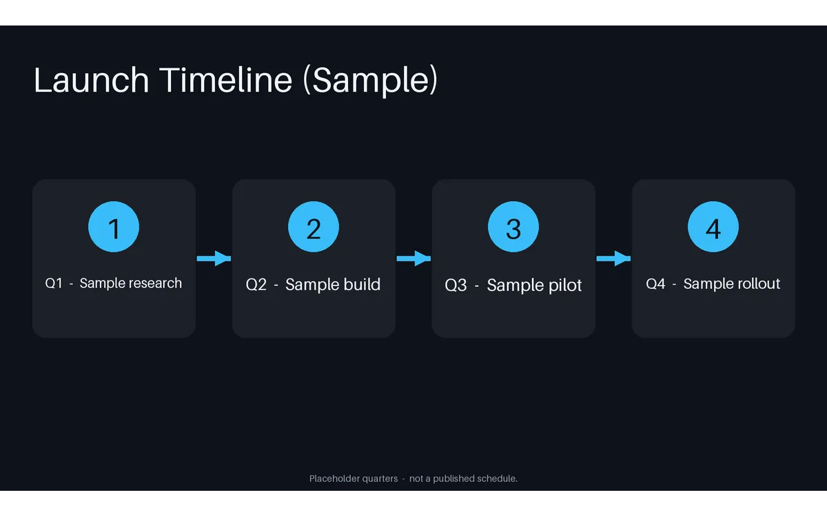 Product Launch Timeline detail preview