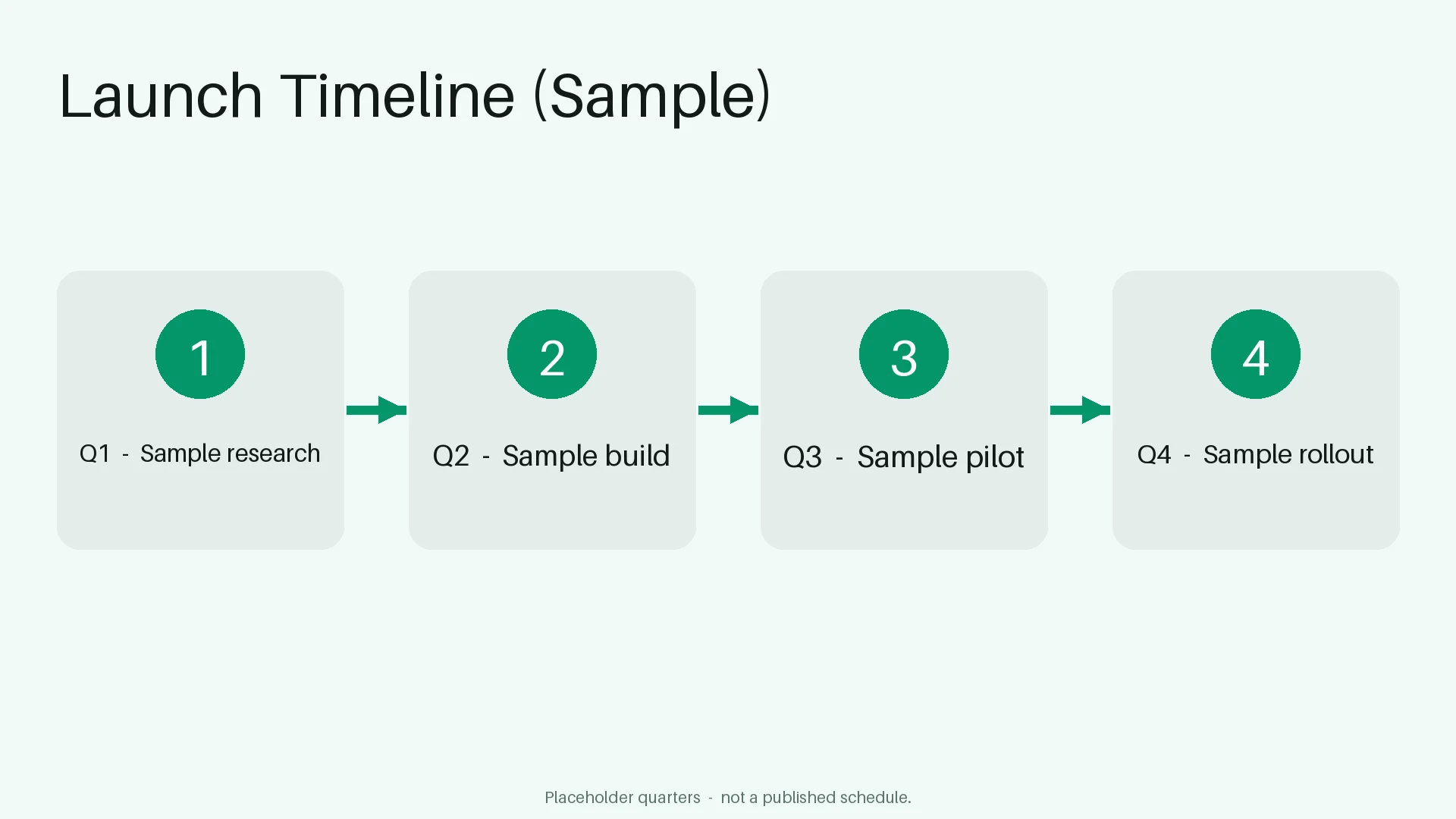 Product Launch Timeline variant 1