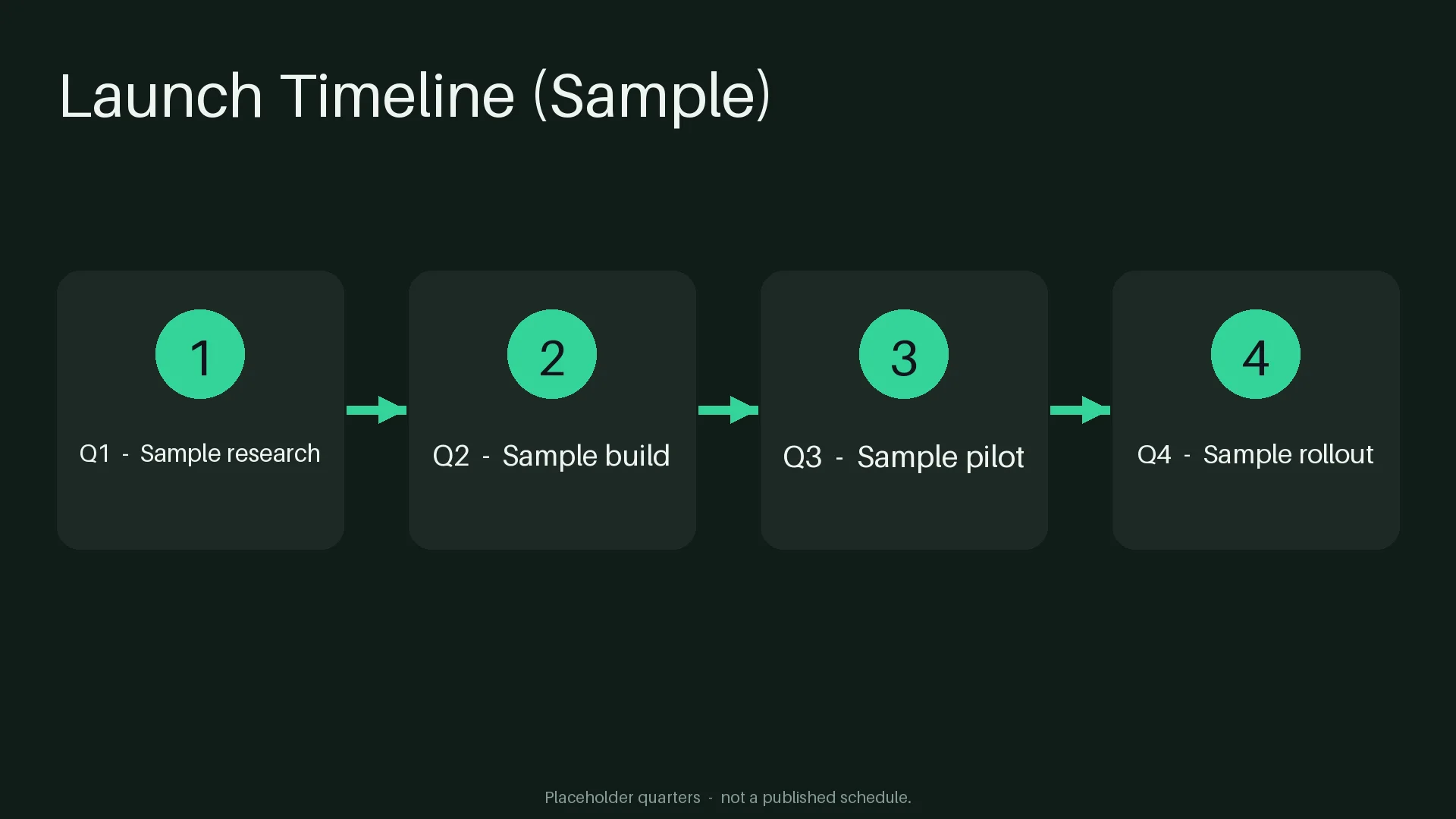 Product Launch Timeline variant 2