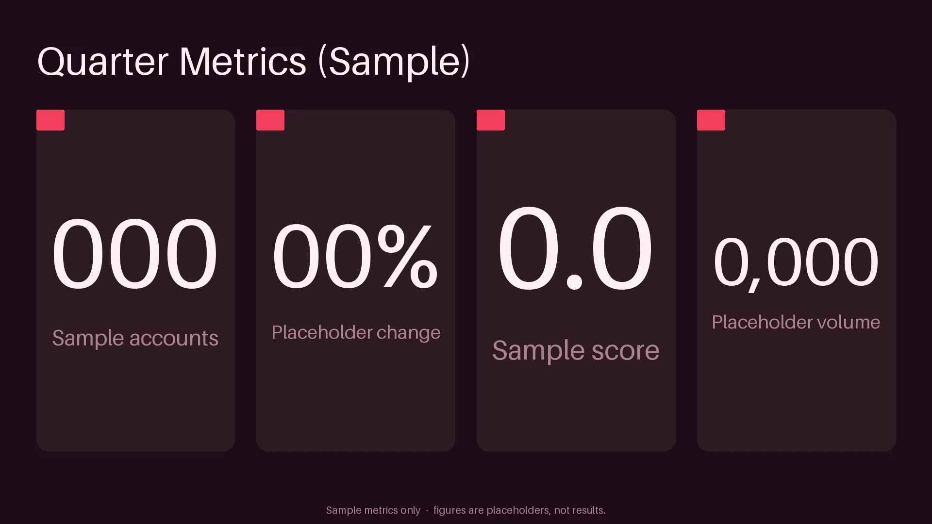 Quarterly Metric Tiles variant 2